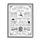 Stupell Industries Vintage Style Bathroom Rules Diagram List Border Framed Giclee Art